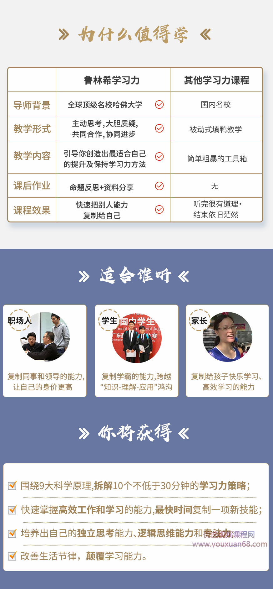 拆解哈佛高效学习力 颠覆脑力告别平庸，让你比别人聪明10倍,课程,基础,创新,第3张