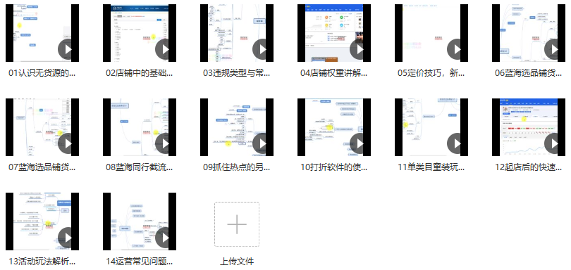 安信无货源3.0三种爆发玩法集合,课程,基础,秘籍,第2张