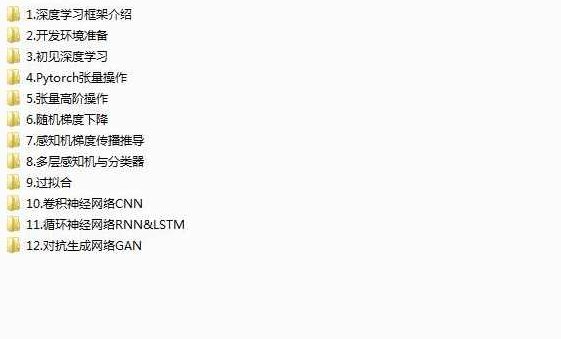 零基础学PyTorch深度学习框架入门实战教学视频课程,课程,视频,基础,第2张