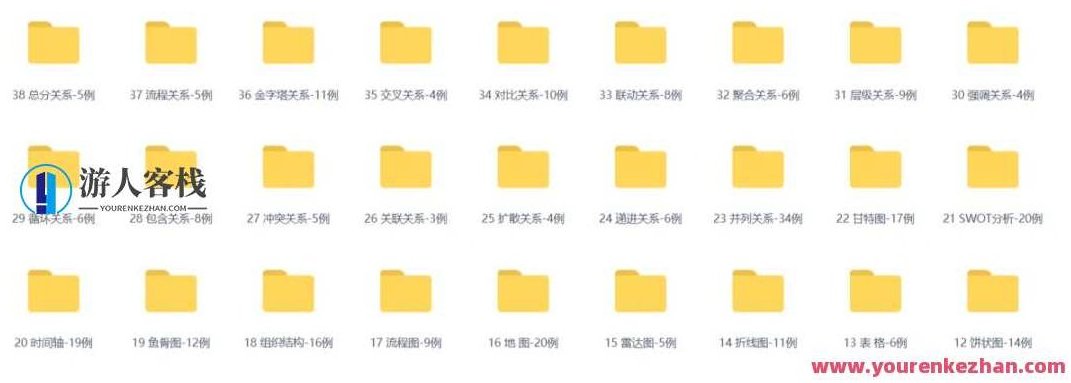 好用到哭的PPT素材包长什么样？PPT素材宝典，炫酷齐全，好用到哭的幻灯片素材包介绍,演讲,宝典,设计师,第8张