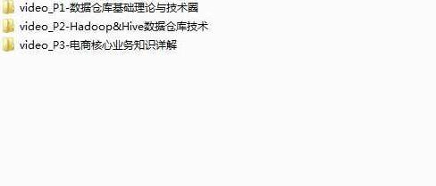 Hadoop电商大数据仓库流程开发实战视频教程（共59集）,视频,教程,视频教程,第2张