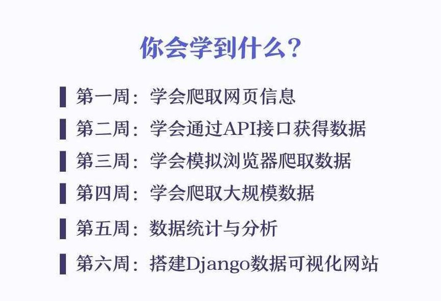 Python实战:四周实现爬虫系统,课程,教程,基础,第3张 Python实战:四周实现爬虫系统,课程,教程,基础,第3张