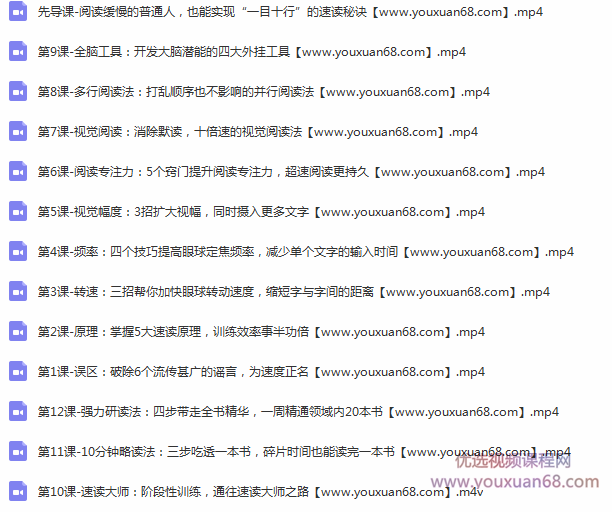 王冠(大锤)12堂快速阅读课,10倍提升阅读效率,课程,研究,第2张 王冠(大锤)12堂快速阅读课,10倍提升阅读效率,课程,研究,第2张