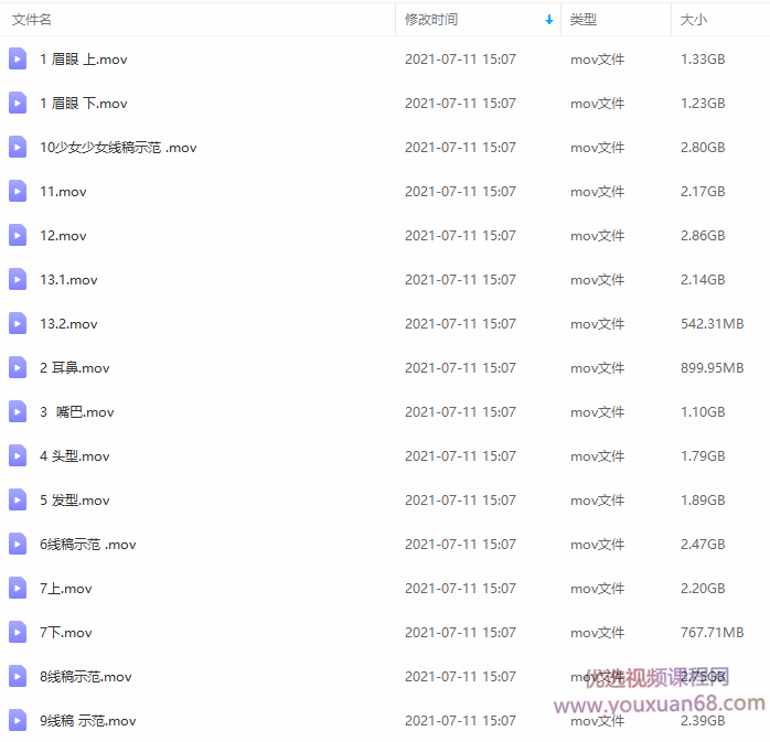鱼小沫2020少女头像线稿精品课肖像零基础入门【画质高清】,课程,基础,高清,第4张 鱼小沫2020少女头像线稿精品课肖像零基础入门【画质高清】,课程,基础,高清,第4张