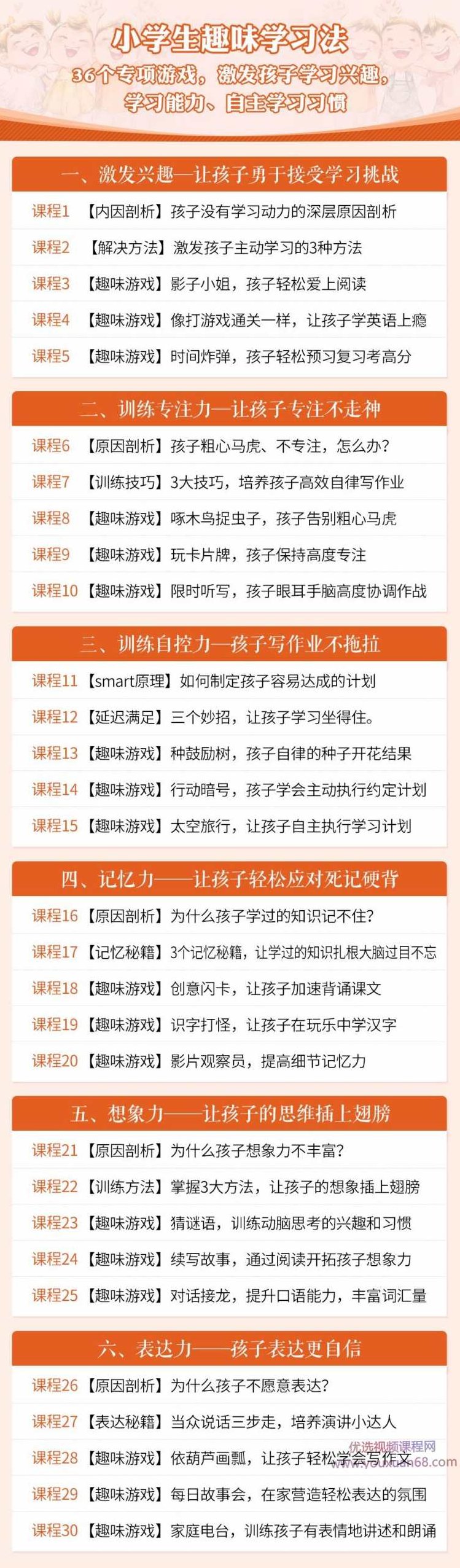 魏华小学生趣味学习法:36个专项游戏,让孩子像玩游戏一样充满兴趣的学习,课程,专家,学习方法,第3张 魏华小学生趣味学习法:36个专项游戏,让孩子像玩游戏一样充满兴趣的学习,课程,专家,学习方法,第3张