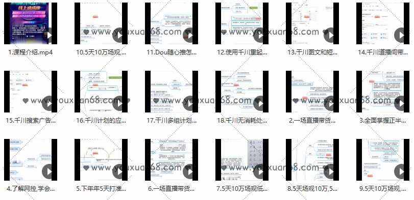 数据哥·超级带货运营+投手线上速成课，快速提升运营和熟悉学会投手技巧,课程,视频,教程,第2张