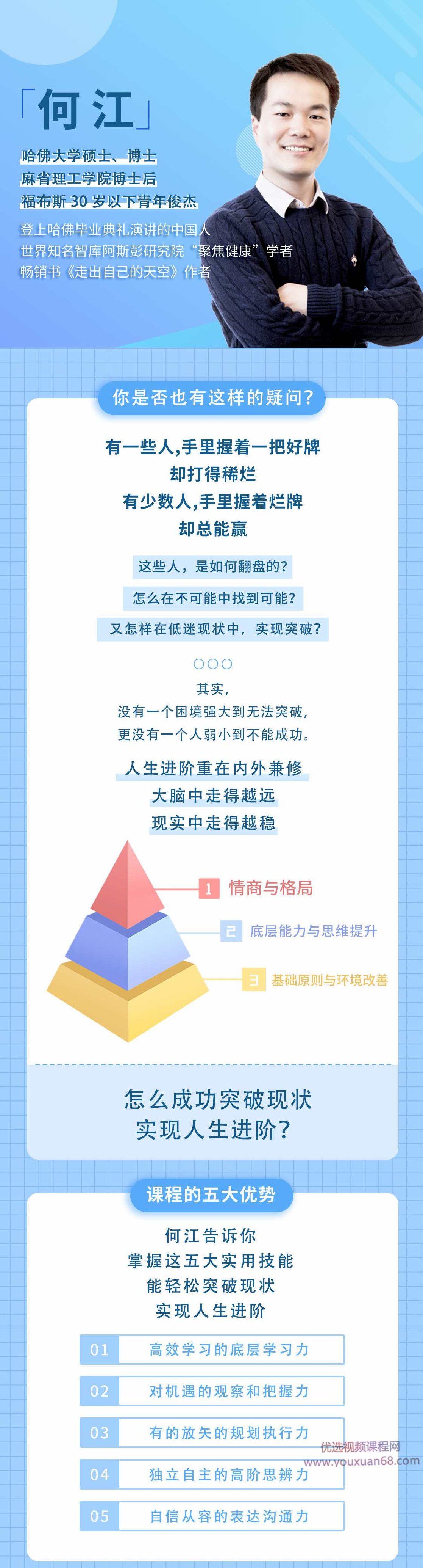 何江《人人可用的思维进阶法》,课程,研究,创新,第2张 何江《人人可用的思维进阶法》,课程,研究,创新,第2张