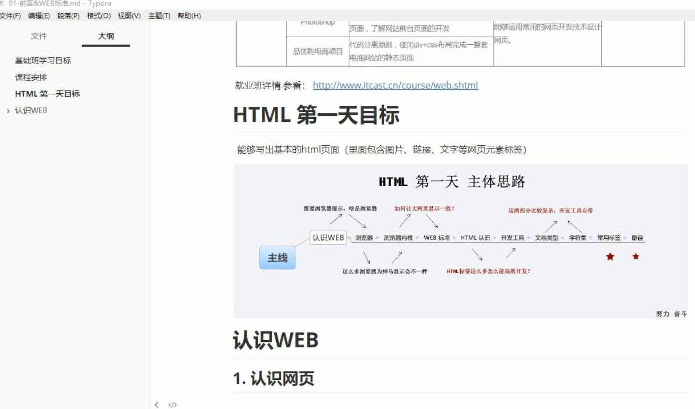 2019年黑马前端全栈就业教程,视频,教程,视频教程,第2张