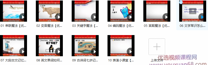 石伟华《中小学必备高效记忆法》,课程,掌握,第2张