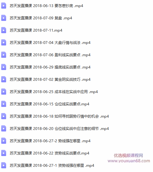 【苏天发】量学大讲堂第11期(14视频),视频,应用,直播课,第1张 【苏天发】量学大讲堂第11期(14视频),视频,应用,直播课,第1张