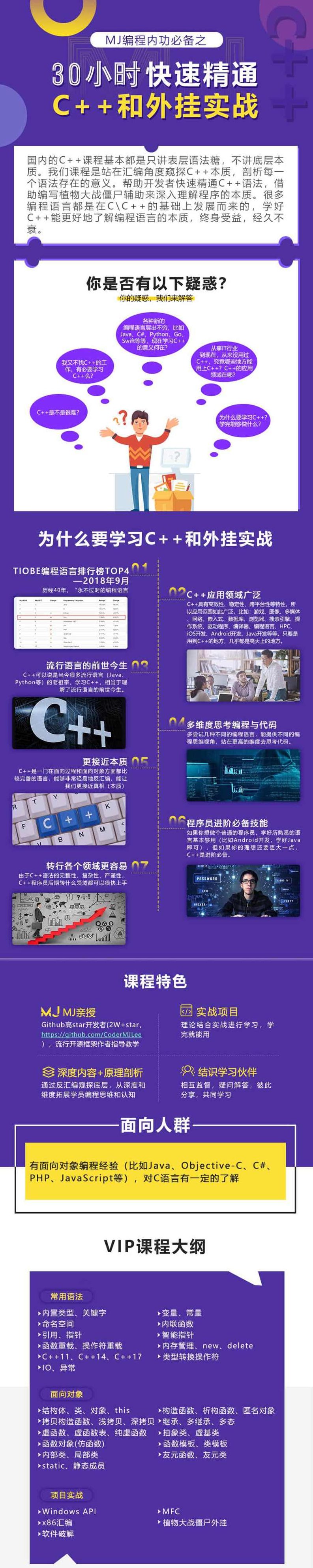 MJ编程内功必备之30小时快速精通C++和WG实战课程,课程,掌握,语法,第3张