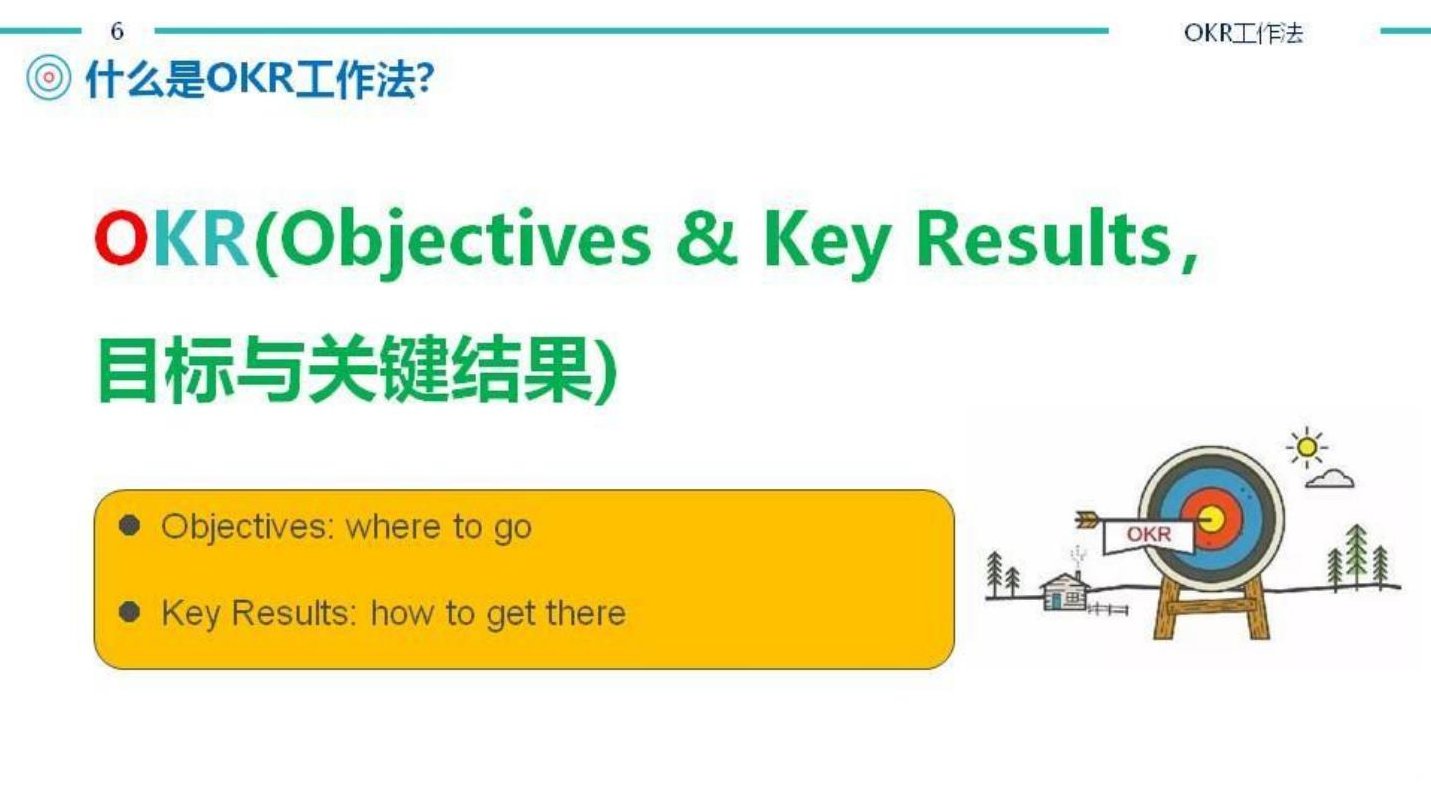 读书 OKR工作法,基础,设计,创业,第1张