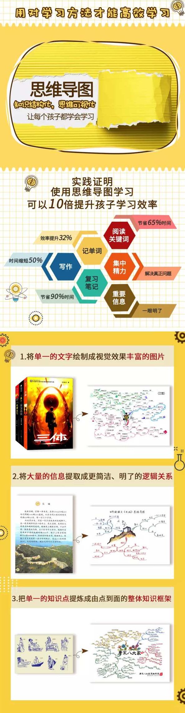 “世界脑力冠军”吴帝德：用思维导图搞定语数英，轻松提高孩子成绩,课程,资料,掌握,第2张