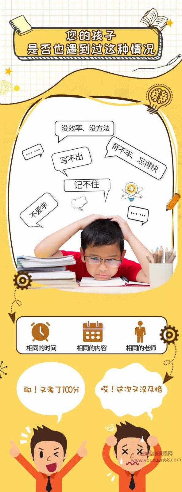 “世界脑力冠军”吴帝德：用思维导图搞定语数英，轻松提高孩子成绩,课程,资料,掌握,第3张