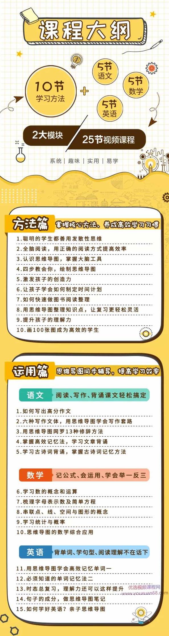 “世界脑力冠军”吴帝德：用思维导图搞定语数英，轻松提高孩子成绩,课程,资料,掌握,第6张