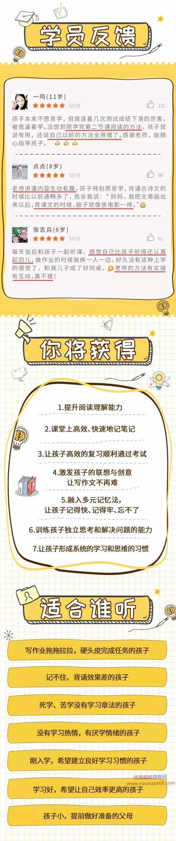 “世界脑力冠军”吴帝德：用思维导图搞定语数英，轻松提高孩子成绩,课程,资料,掌握,第7张