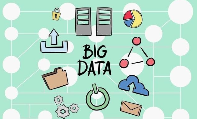 张平 大数据互联网络运营必备的7种能力,视频,研究,第1张 张平 大数据互联网络运营必备的7种能力,视频,研究,第1张