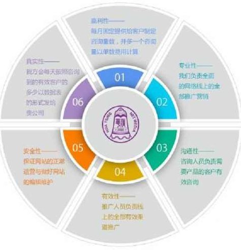 张有为 找准产品卖点的口号才是好策略,培训,成功,第1张 张有为 找准产品卖点的口号才是好策略,培训,成功,第1张