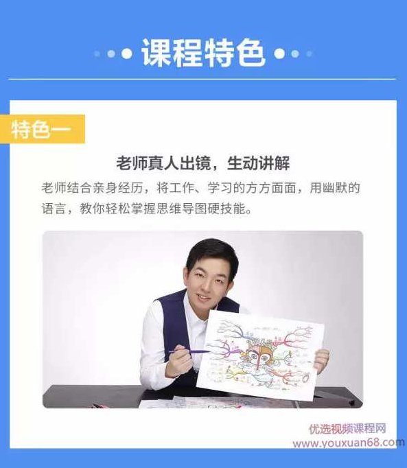 人人必学高效思维导图课,提升10倍工作学习效率30堂实战课,课程,第3张 人人必学高效思维导图课,提升10倍工作学习效率30堂实战课,课程,第3张