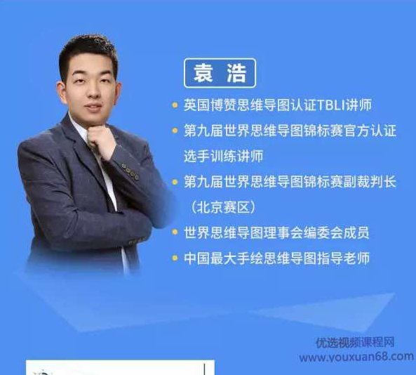 人人必学高效思维导图课,提升10倍工作学习效率30堂实战课,课程,第5张 人人必学高效思维导图课,提升10倍工作学习效率30堂实战课,课程,第5张