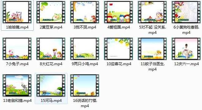 儿童口才与表演教学一级训练课程,课程,教学,教学课,第2张
