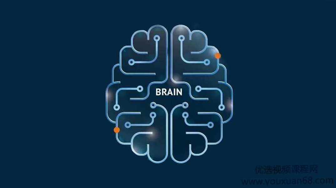 思维有了模型《吸星大法第4期》,课程,思维,理论,第1张