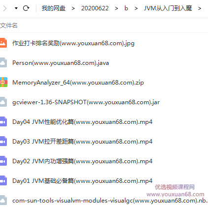 JVM从入门到入魔 java架构师VIP课程,课程,基础,第2张