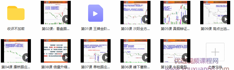 量学云讲堂朱永海慢牛开启-第24期,课程,基础,第2张