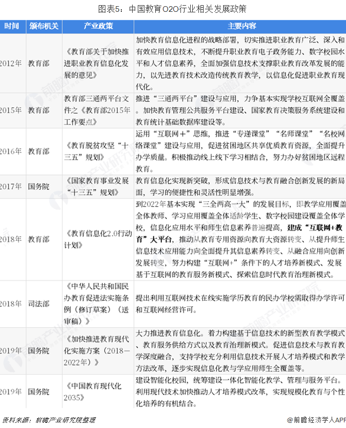 韩坤 O2O英语教育的成功秘诀及战略思维