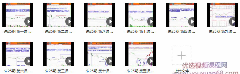 量学云讲堂朱永海《慢牛开启第25期》,课程,第2张