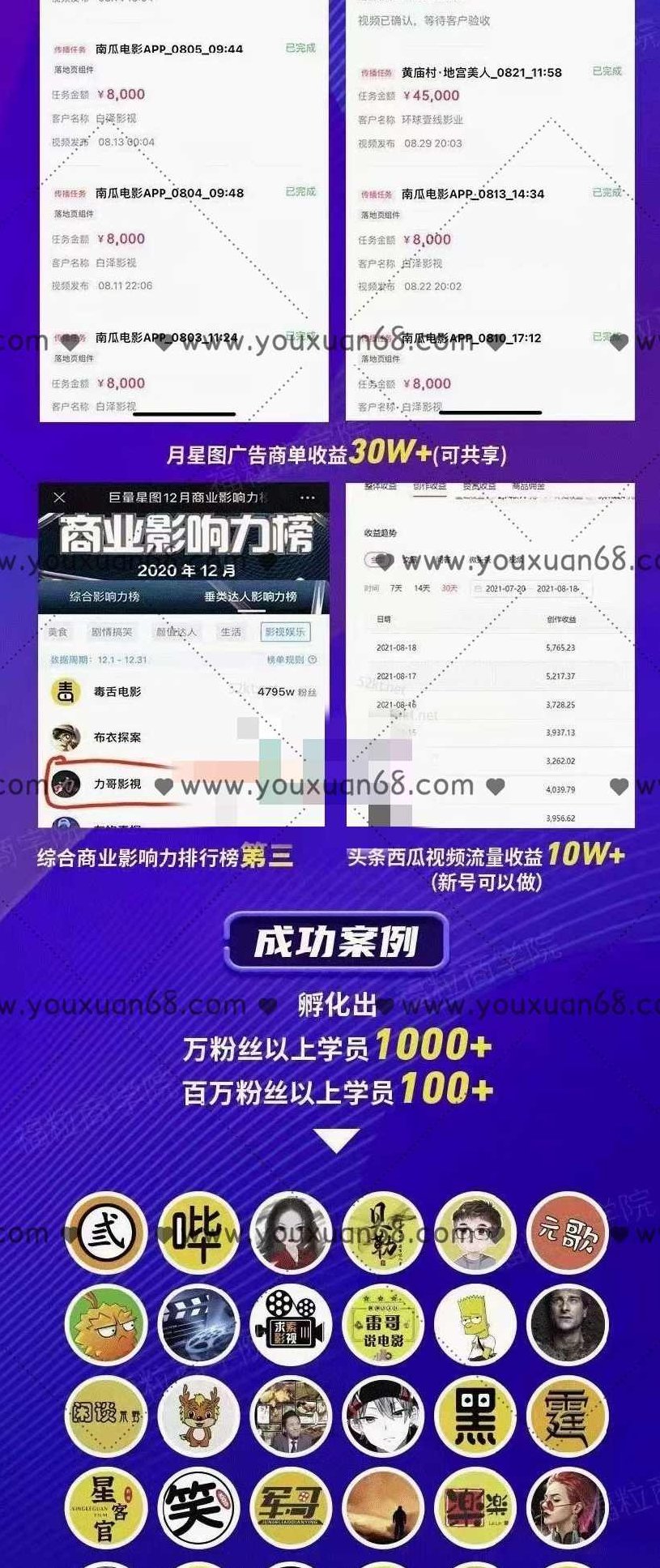 福粒商学院·福粒短视频创作知识【全套】,课程,视频,第3张 福粒商学院·福粒短视频创作知识【全套】,课程,视频,第3张