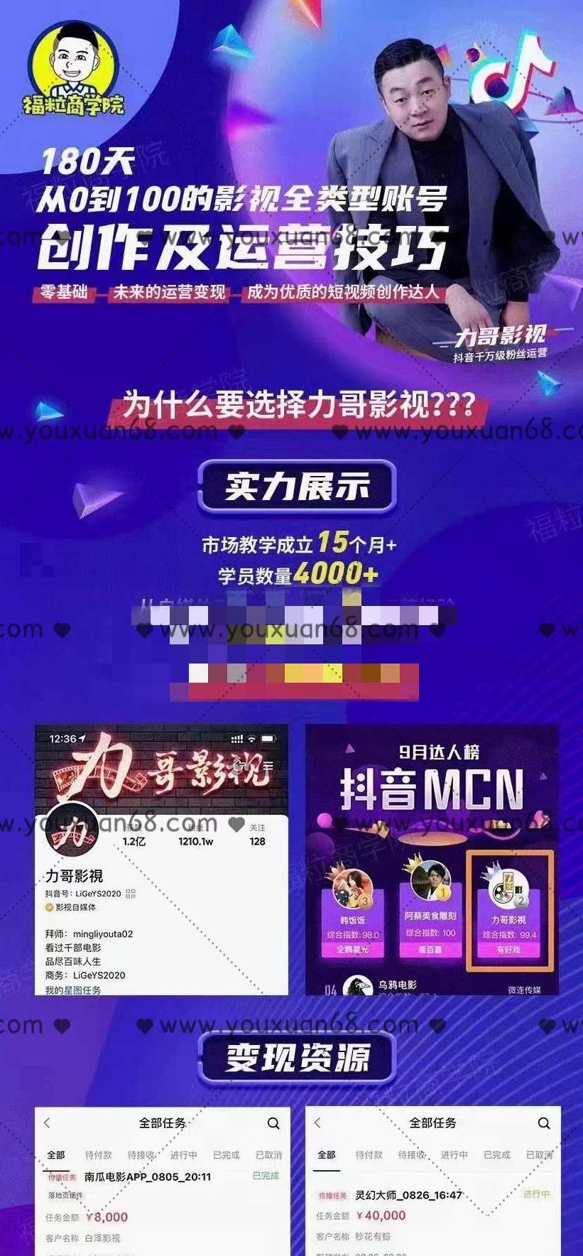 福粒商学院·福粒短视频创作知识【全套】,课程,视频,第2张 福粒商学院·福粒短视频创作知识【全套】,课程,视频,第2张