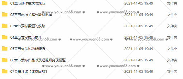 福粒商学院·福粒短视频创作知识【全套】,课程,视频,第5张 福粒商学院·福粒短视频创作知识【全套】,课程,视频,第5张