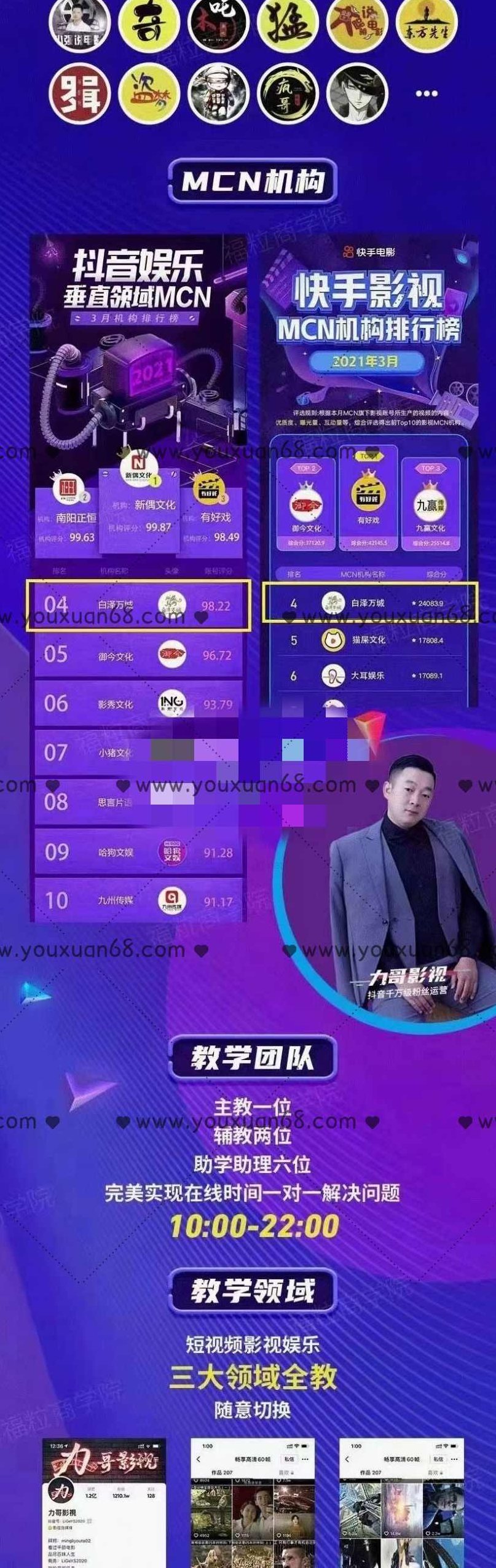 福粒商学院·福粒短视频创作知识【全套】,课程,视频,第4张 福粒商学院·福粒短视频创作知识【全套】,课程,视频,第4张