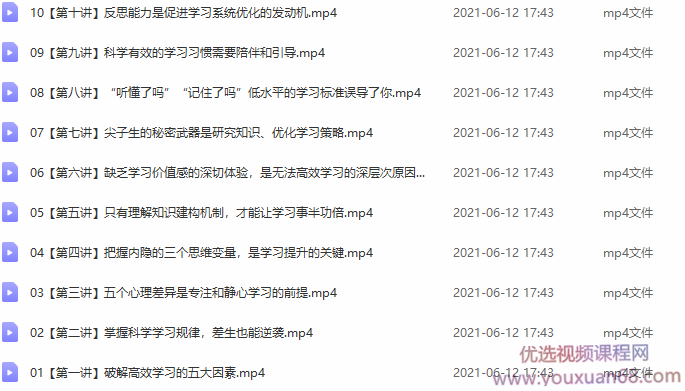 刘热生破解高效学习的密码，真正提高学习成绩,课程,研究,掌握,第1张