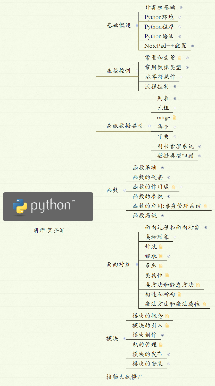 Python轻松入门到项目实战教学 高清完整102课时,课程,视频,设计,第3张