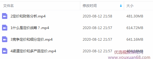 【营创商学院】刘云川-定价战略与战术,课程,策略,战略,第2张