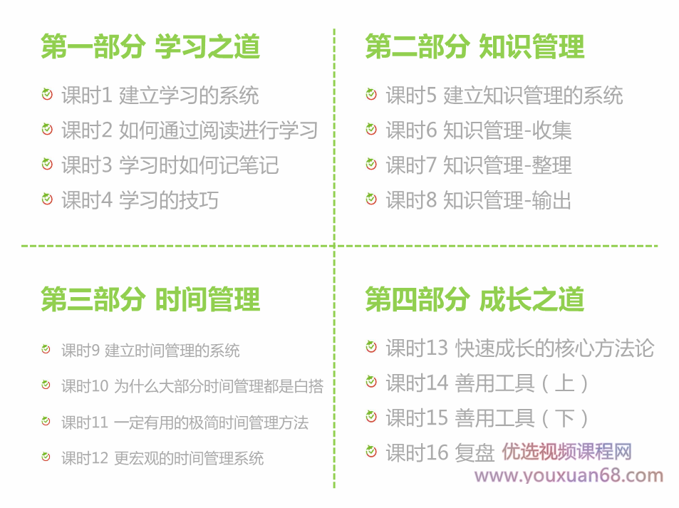沙牛老师16堂学习方法系统课，助你高速成长,课程,应用,笔记,第3张