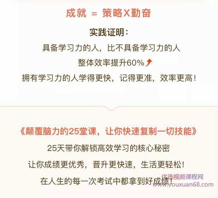 鲁林希25堂课让你聪明十倍的哈佛学习力,课程,秘诀,创新,第2张