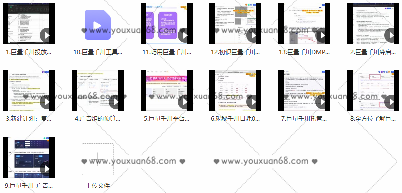 巨量千川实操投放进阶班，投放策略、方案，复盘模型和数据异常全套解决方法,课程,教程,指南,第2张