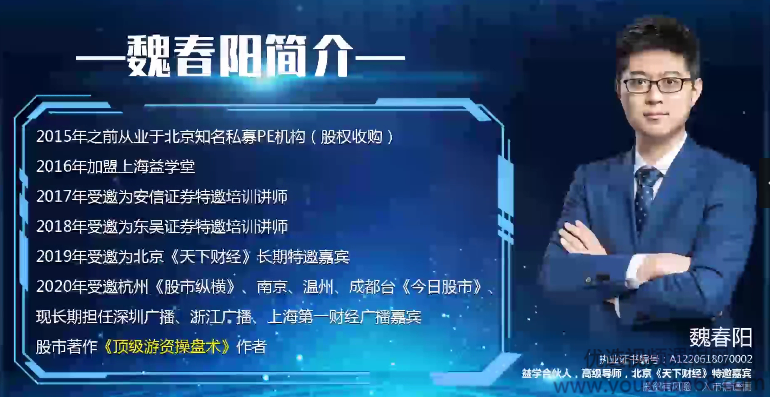 魏春阳2020-2021游资罗盘实战高级班－－高级课+基础课程+解盘+指标+盘中直播,课程,视频,第1张