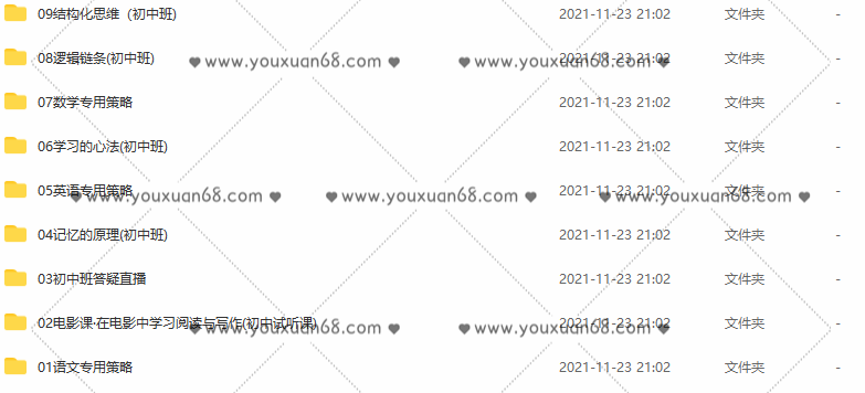 深度学习策略课程（初中班）,课程,思维,数学,第2张