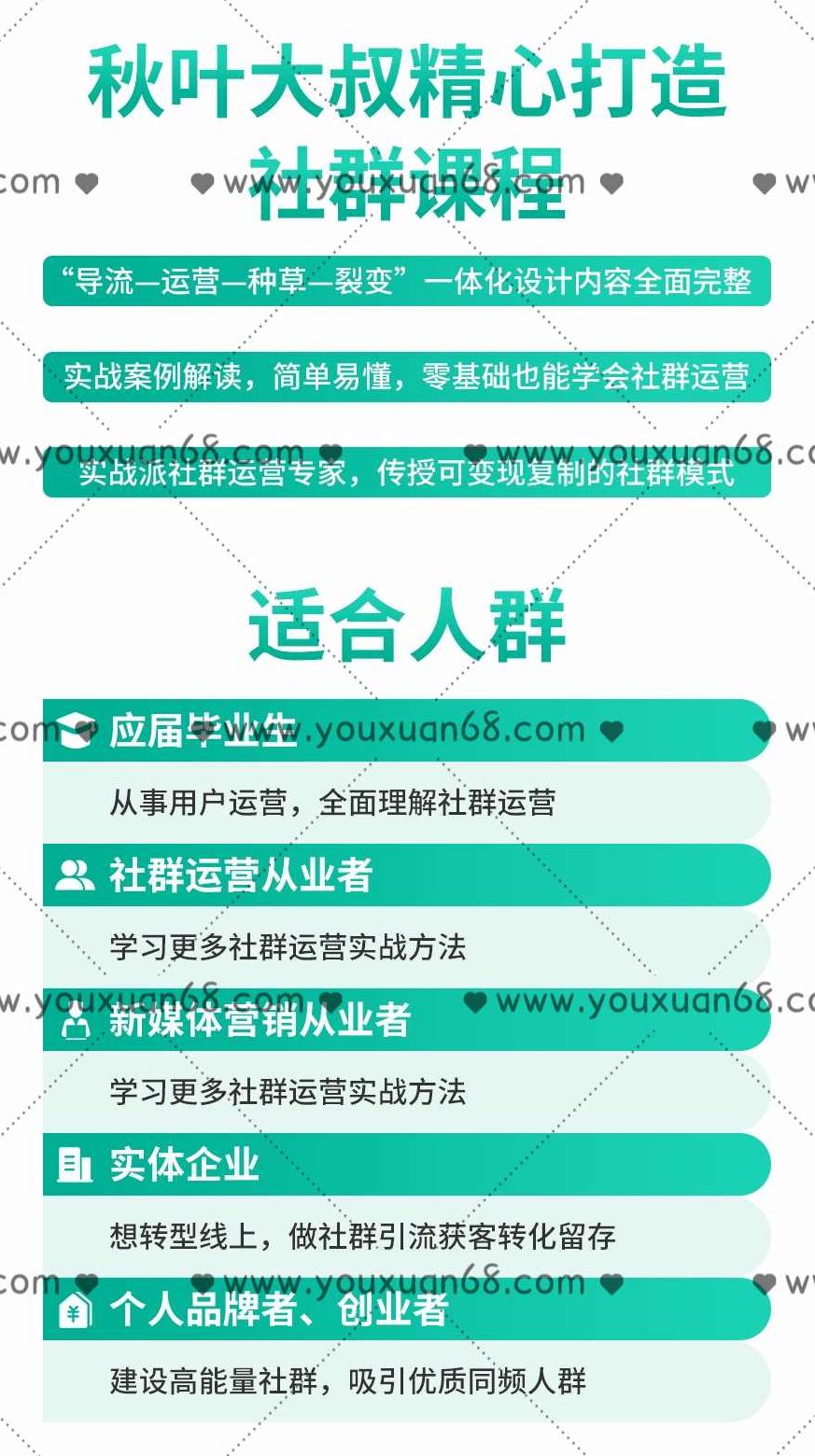 和秋叶一起学社群运营,教你从0到1打造高转化社群,课程,专家,基础,第2张 和秋叶一起学社群运营,教你从0到1打造高转化社群,课程,专家,基础,第2张