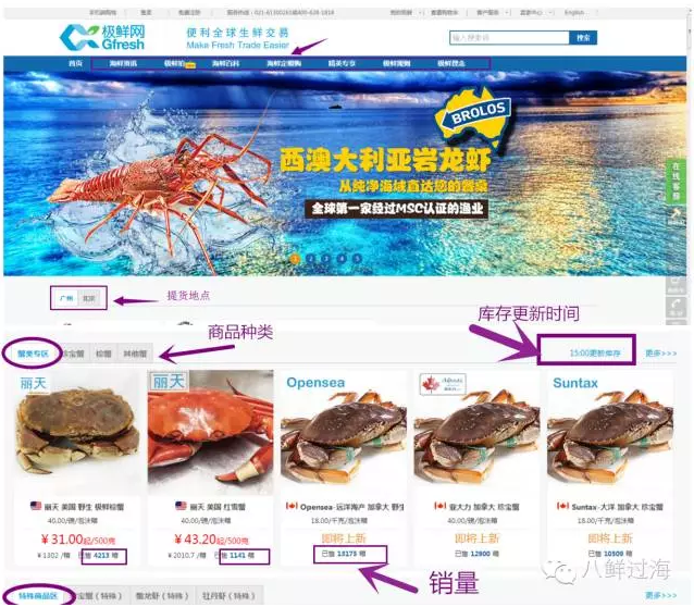 王利芬 B2B交易平台领域失败案例启发,创业,对话,影响力,第1张 王利芬 B2B交易平台领域失败案例启发,创业,对话,影响力,第1张