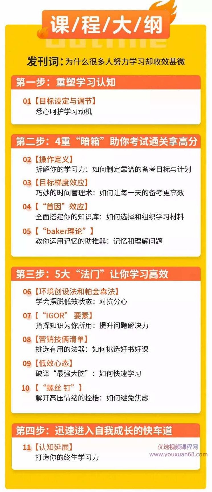 纪元：中科院学霸的高效学习法，花最少的时间学更多的知识,课程,指南,清单,第4张