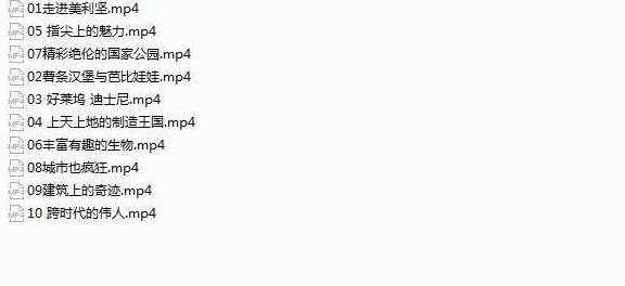 《跟我一起走进美国》全套视频,课程,视频,介绍,第2张
