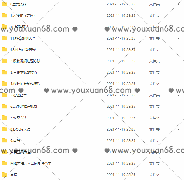 抖音运营入门到精通资料工具包,课程,视频,教程,第2张 抖音运营入门到精通资料工具包,课程,视频,教程,第2张