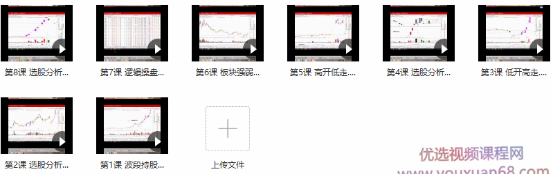 姜灵海34期必修课-归零启航主控实战操盘学2020年第2期,课程,讲座,讲解,第2张