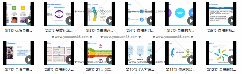 2021抖音爆款直播间打造计划，抖音直播间转化实战,课程,第2张