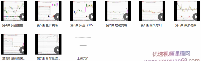 姜灵海43期必修课-归零启航主控实战操盘学2020年第11期,课程,讲解,2020年,第2张